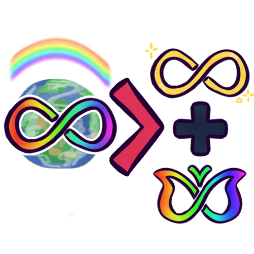 A rainbow colored infinity symbol in front of a drawing of the Earth with a rainbow arc above the planet, representing neurodiversity. Then, a “greater than” symbol. To the right of it, on the “lesser” side, is a gold infinity symbol, representing autism, a plus sign, and the ADHD butterfly symbol, which is a rainbow-colored, stylized depiction of a butterfly, with the wings drawn with a single stroke to resemble an infinity sign.